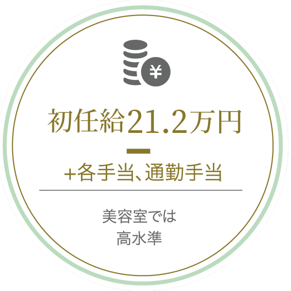 初任給21.2万円
